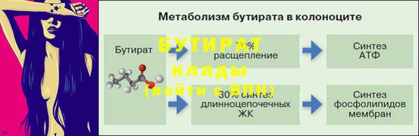 а пвп мука Бородино